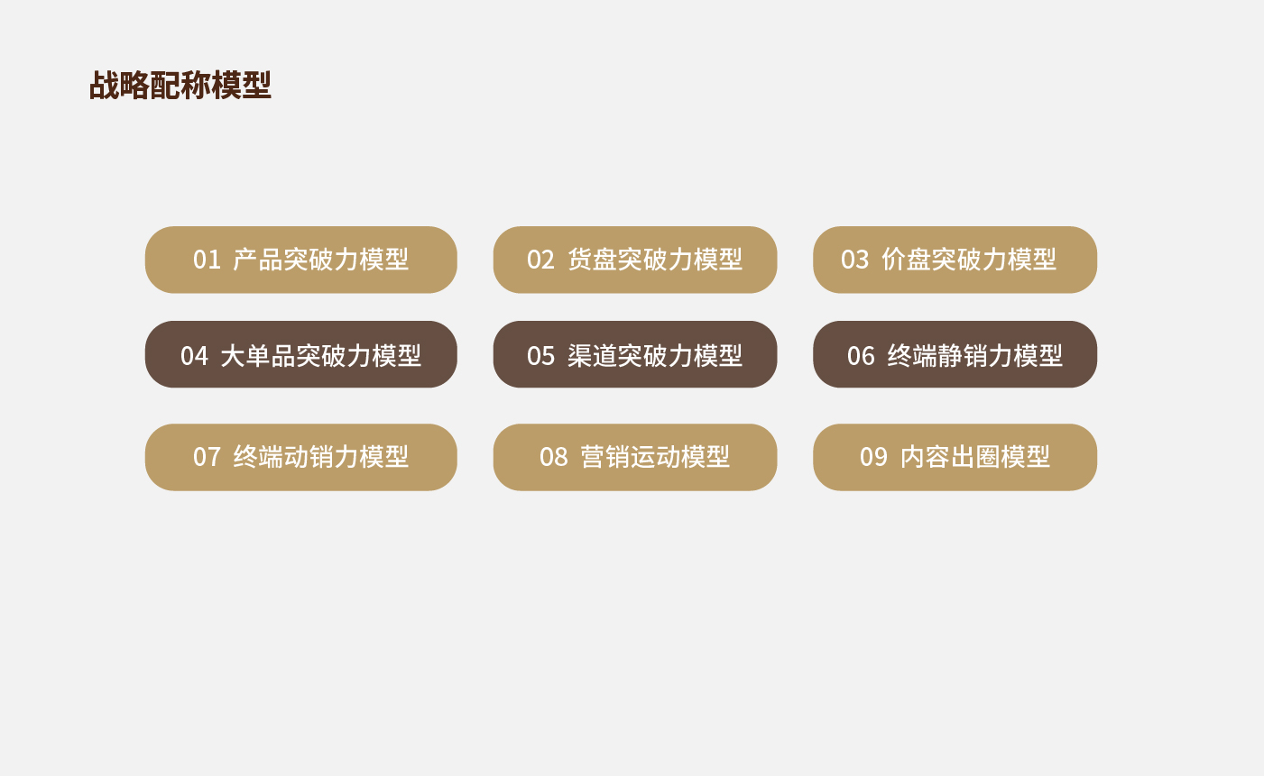 方法論_畫(huà)板 1 副本 29.jpg