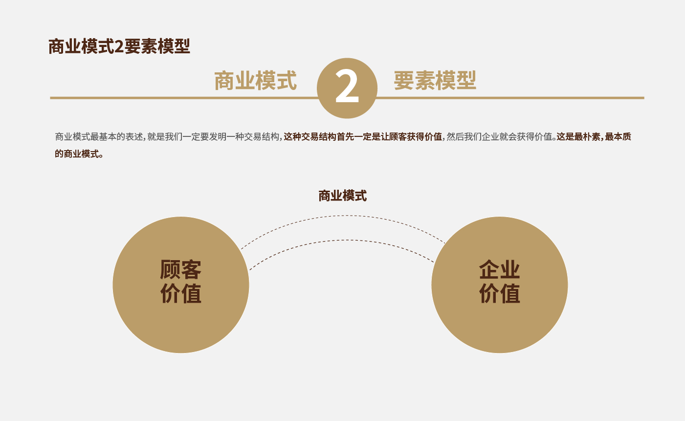 方法論_畫(huà)板 1 副本 5.jpg