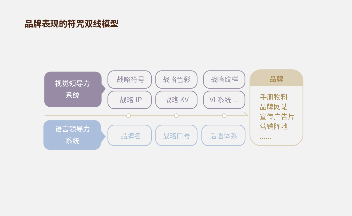 方法論_畫(huà)板 1 副本 24.jpg