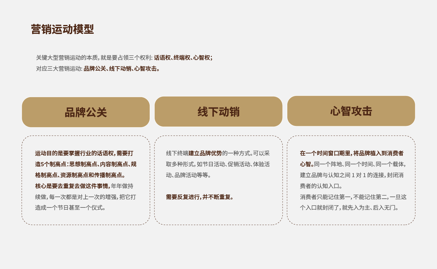 方法論_畫(huà)板 1 副本 38.jpg