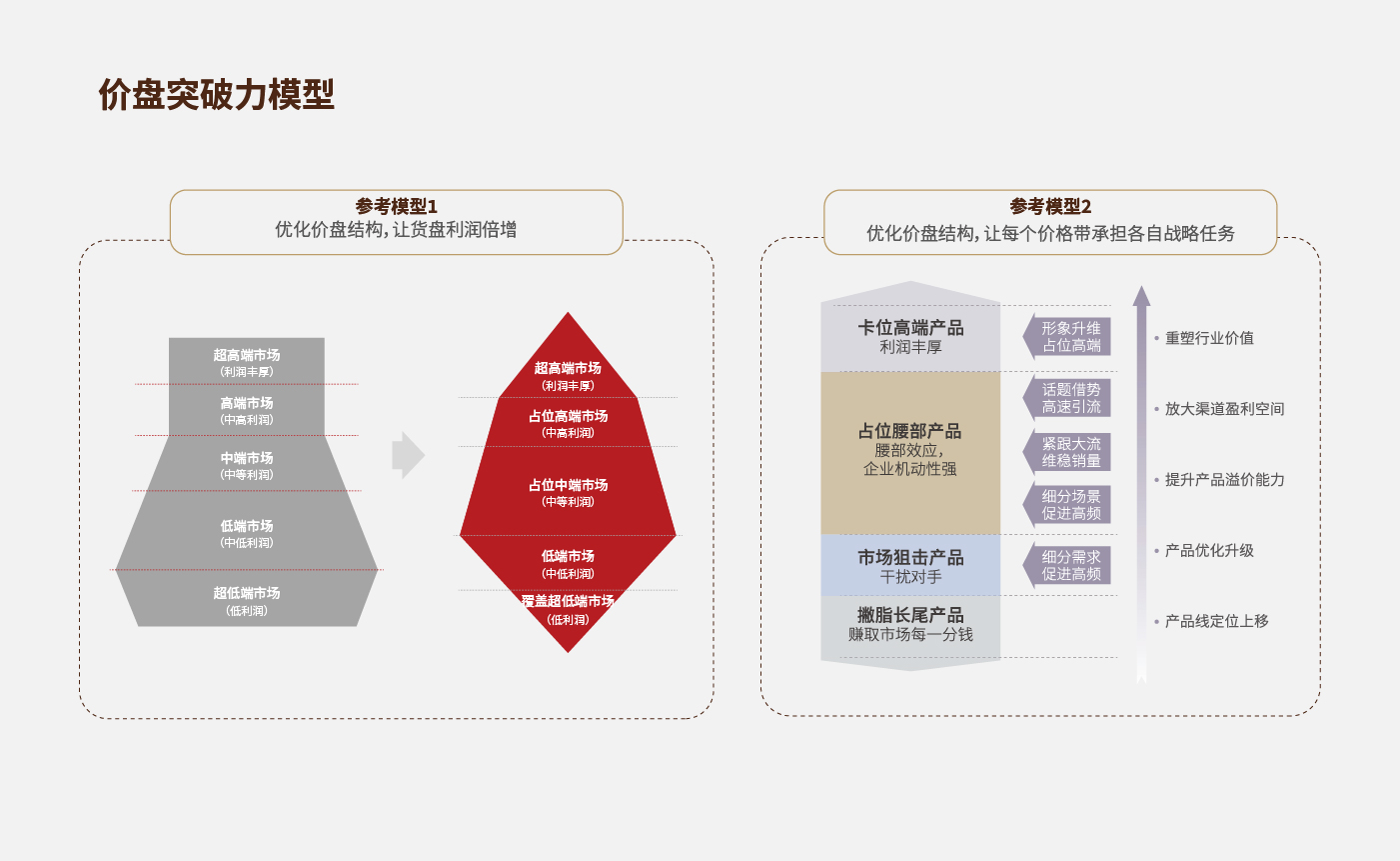 方法論_畫(huà)板 1 副本 33.jpg