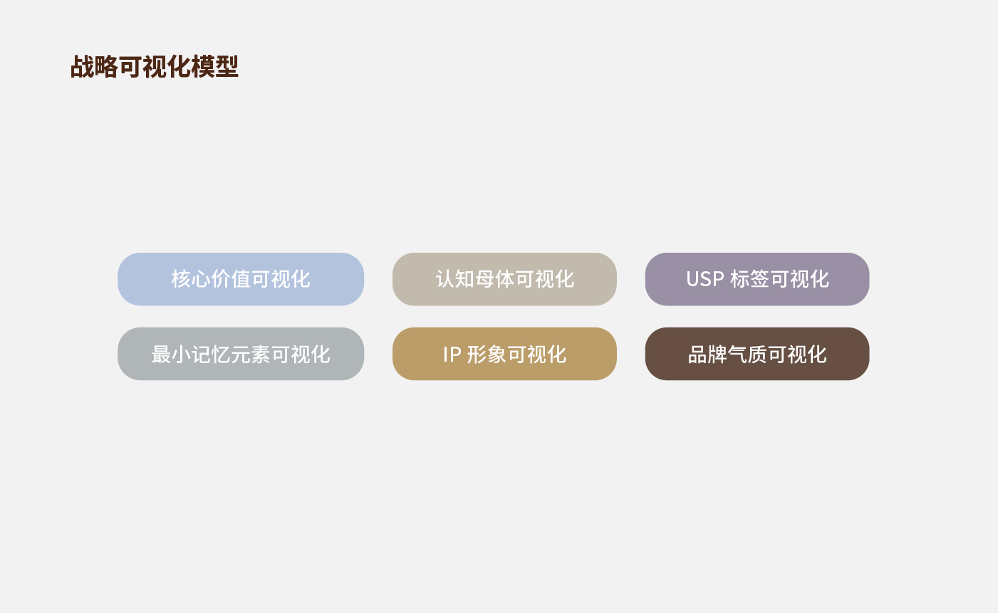 方法論_畫(huà)板 1 副本 23.jpg