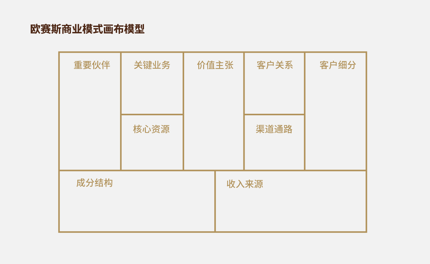 方法論_畫(huà)板 1 副本 41.jpg