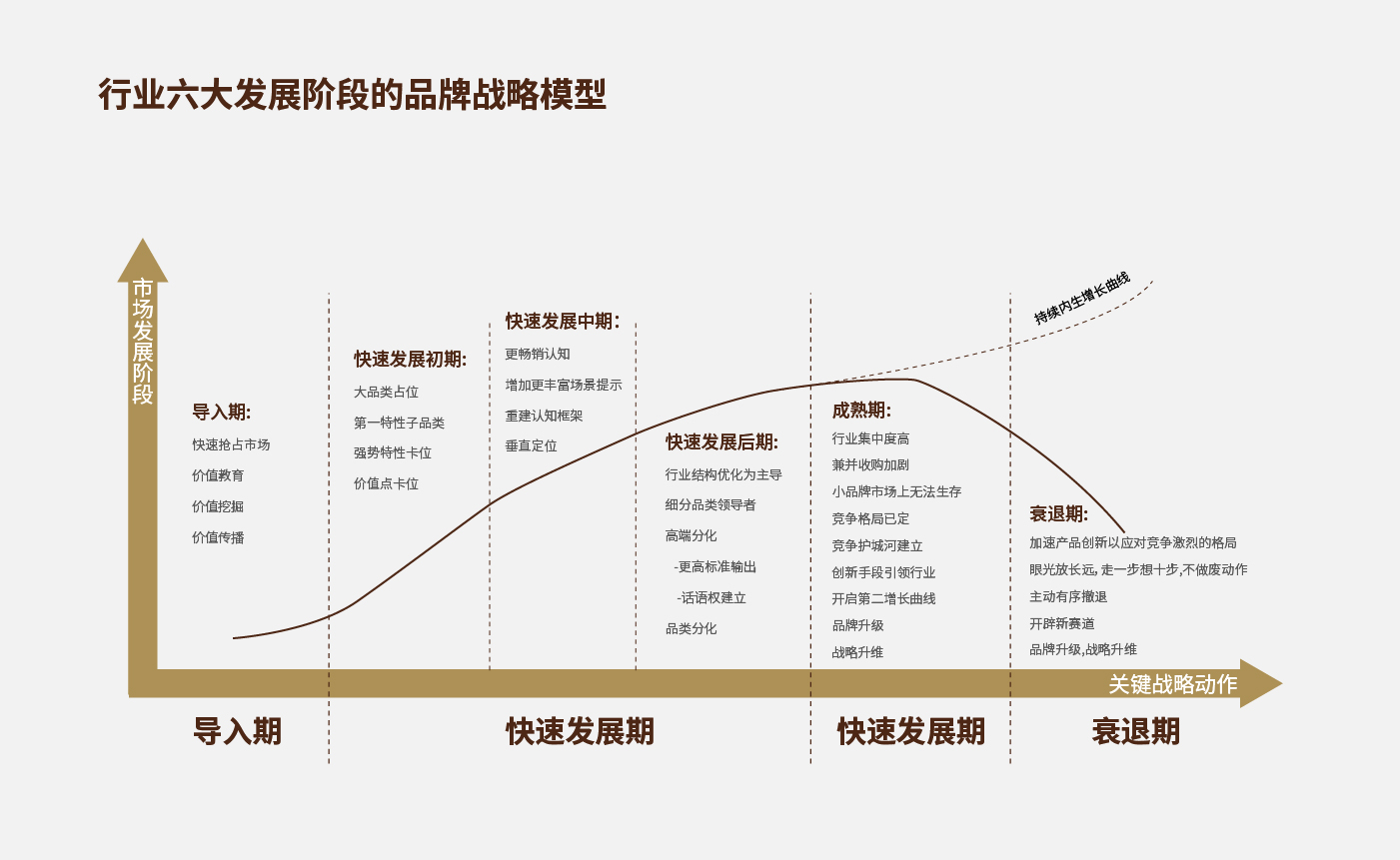 方法論_畫(huà)板 1 副本 43.jpg
