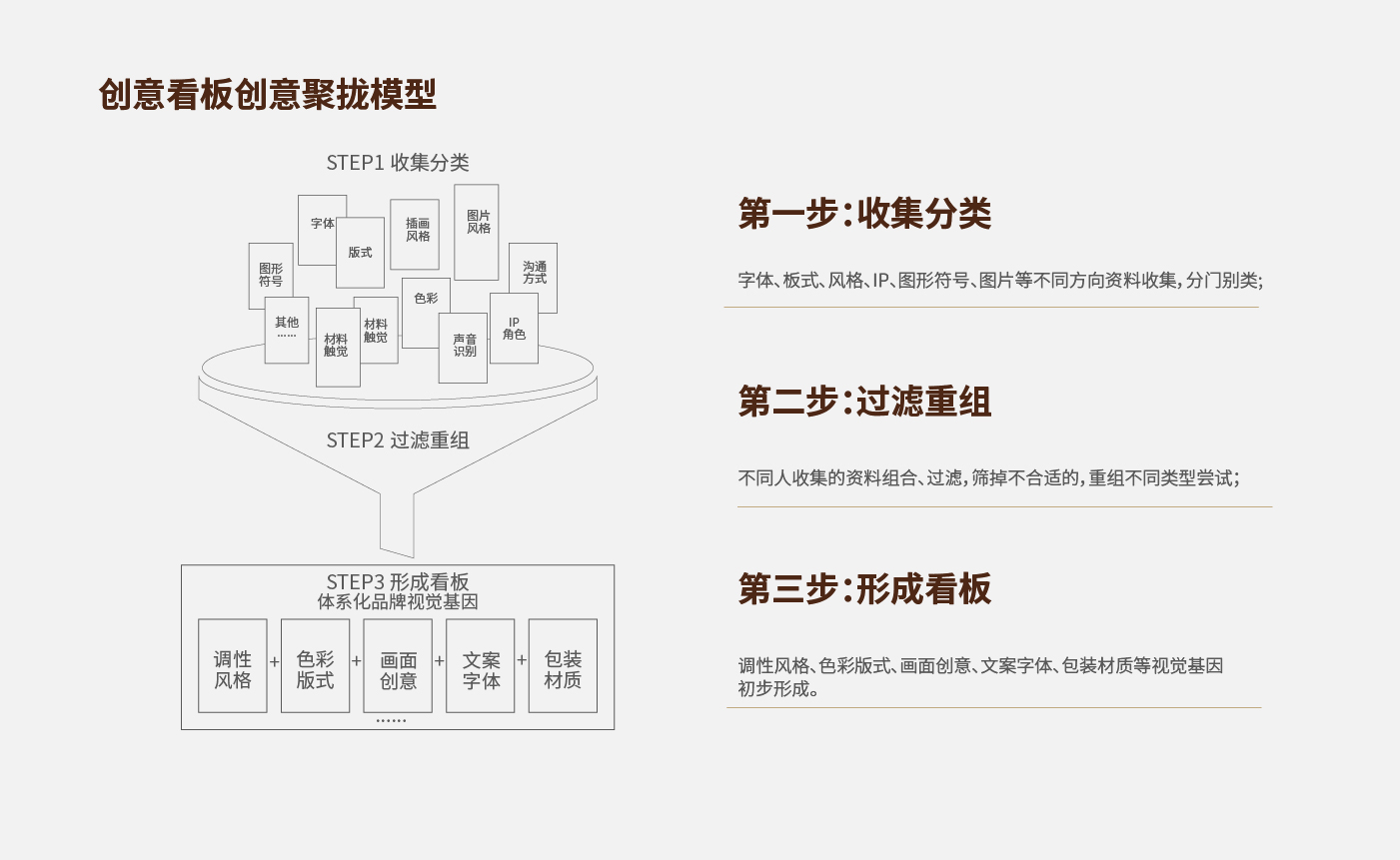 方法論_畫(huà)板 1 副本 52.jpg