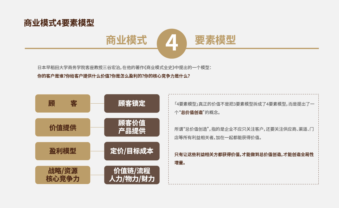 方法論_畫(huà)板 1 副本 7.jpg