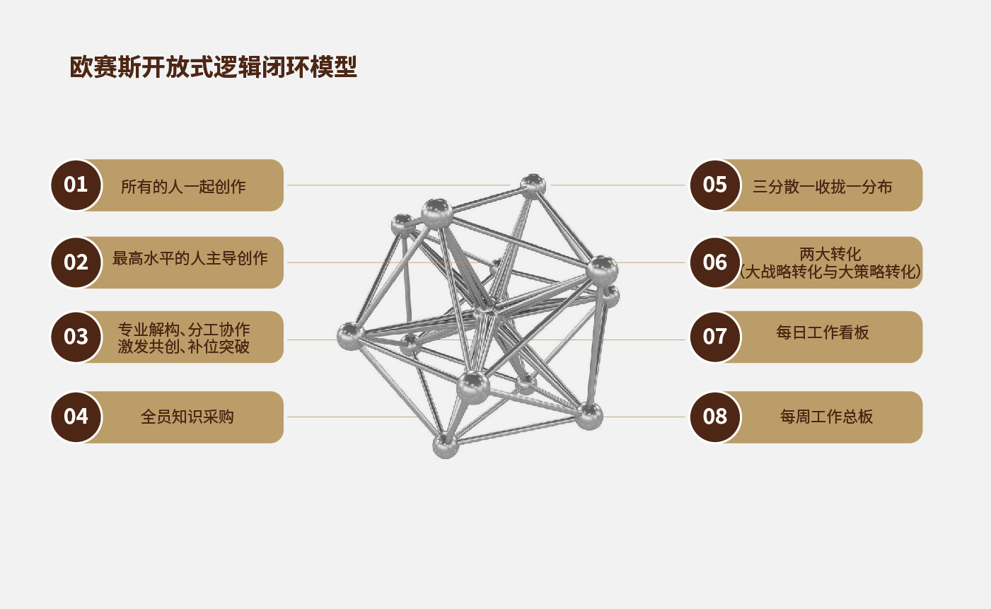 方法論_畫(huà)板 1 副本 46.jpg