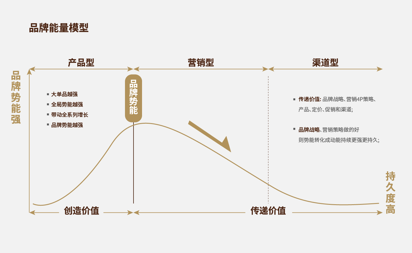 方法論_畫(huà)板 1 副本 27.jpg