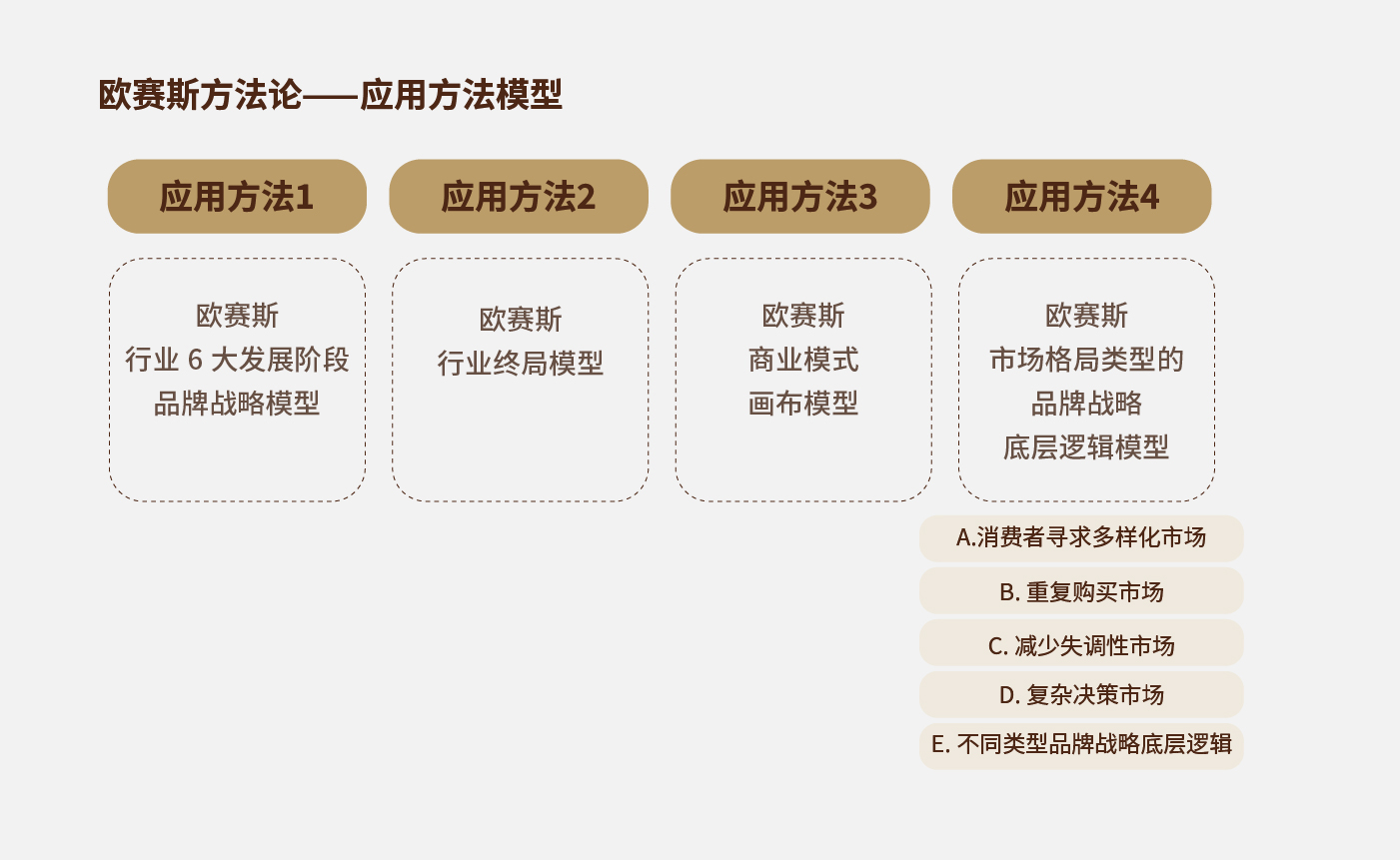 方法論_畫(huà)板 1 副本 40.jpg