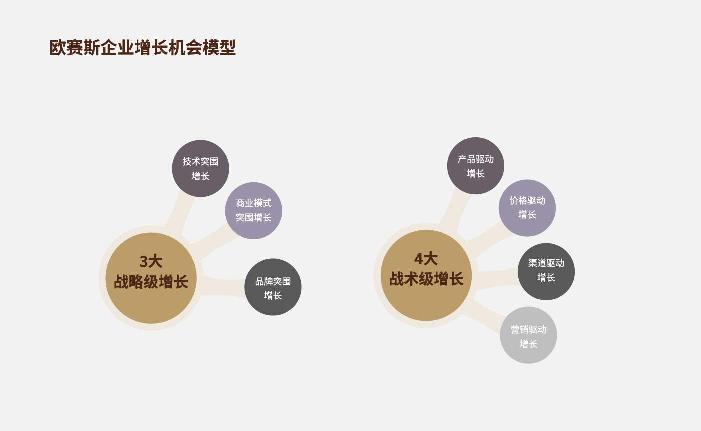 方法論_畫(huà)板 1 副本 18.jpg