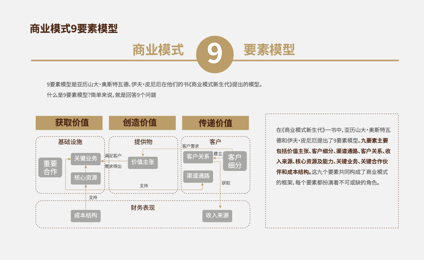 方法論_畫(huà)板 1 副本 8.jpg