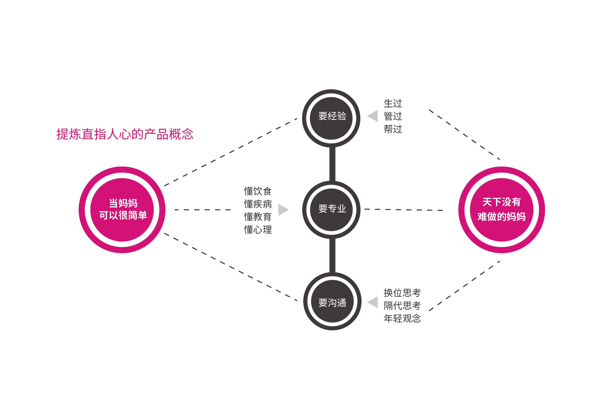 未標題-2_畫(huà)板 1 副本 8.jpg 未標題-2_畫(huà)板 1 副本 8.jpg