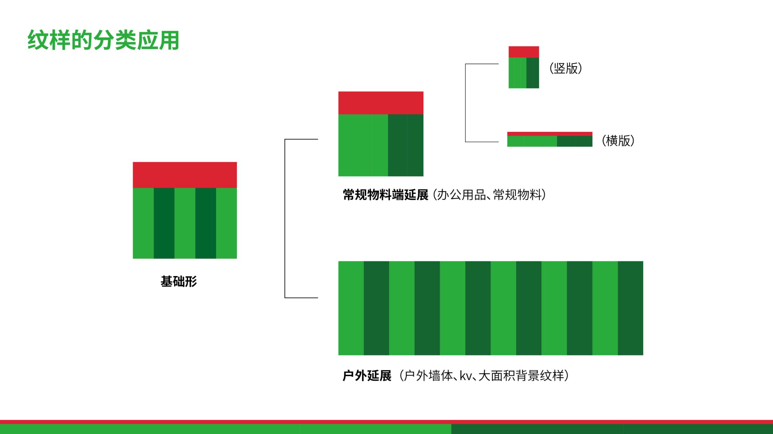 方西瓜視覺(jué)方案0805_01(1).jpg