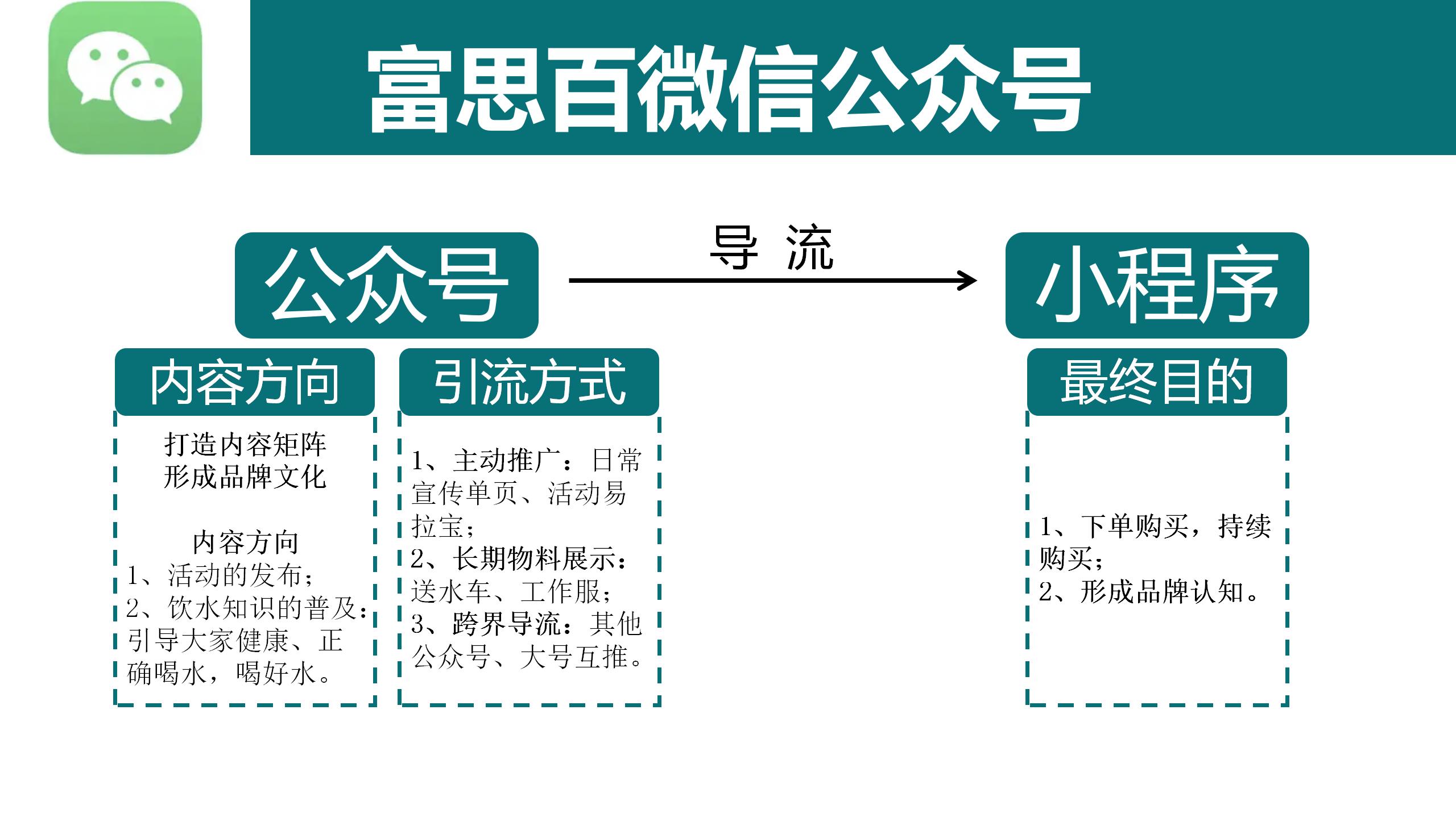 富思百4P配稱(chēng)pptx_01(3).jpg